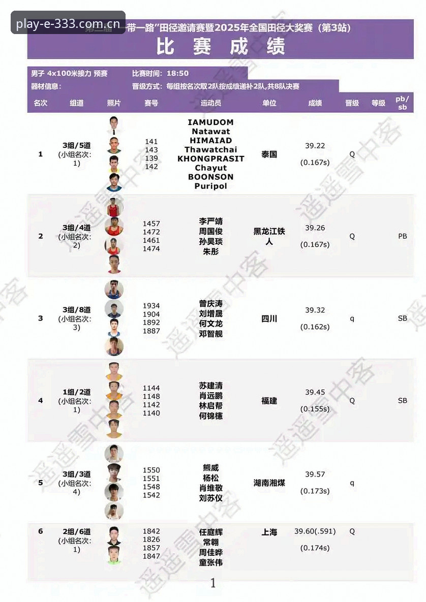 2025赛季体育赛事覆盖最新进展：333体育官网多端数据同步与用户体验深度解析