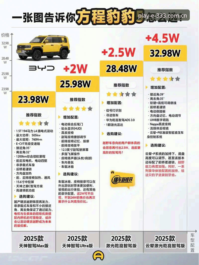 苹果iOS端333体育登录必备完整指南：2025赛季数据同步与多端使用评测